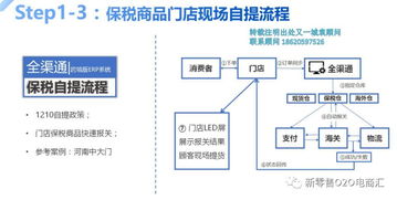 进口跨境erp系统 三单对碰 详解,附新零售o2o系统解决方案